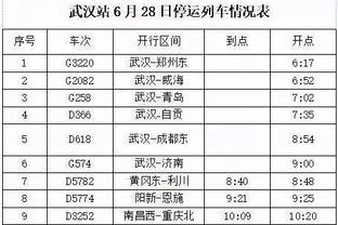 三分很准！加兰三分12中8砍下29分5篮板4助攻